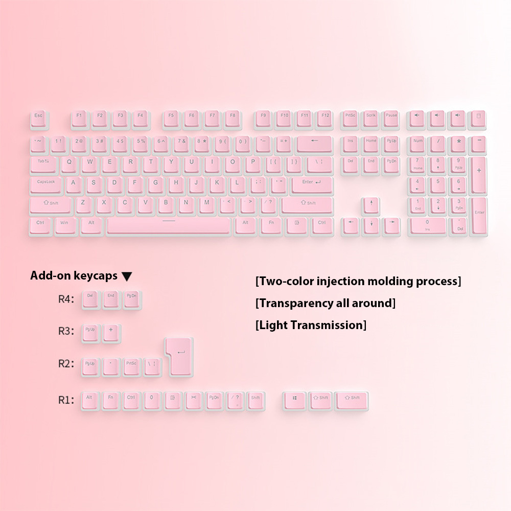 129 Keys Pudding Keycaps PBT D - đánh giá và giá Gaming Accessories Aesthetic