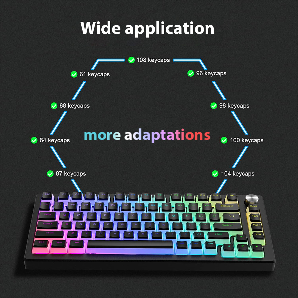129 Keys Pudding Keycaps PBT D - đánh giá và giá Gaming Accessories Aesthetic